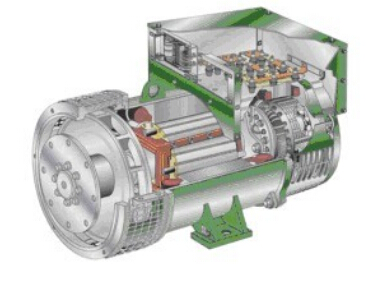 乌兰察布发电机内部结构图 乌兰察布发电机内部结构图